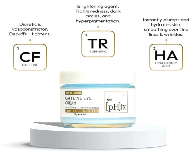 An effective way of getting rid of puffy eyes with caffeine eye cream