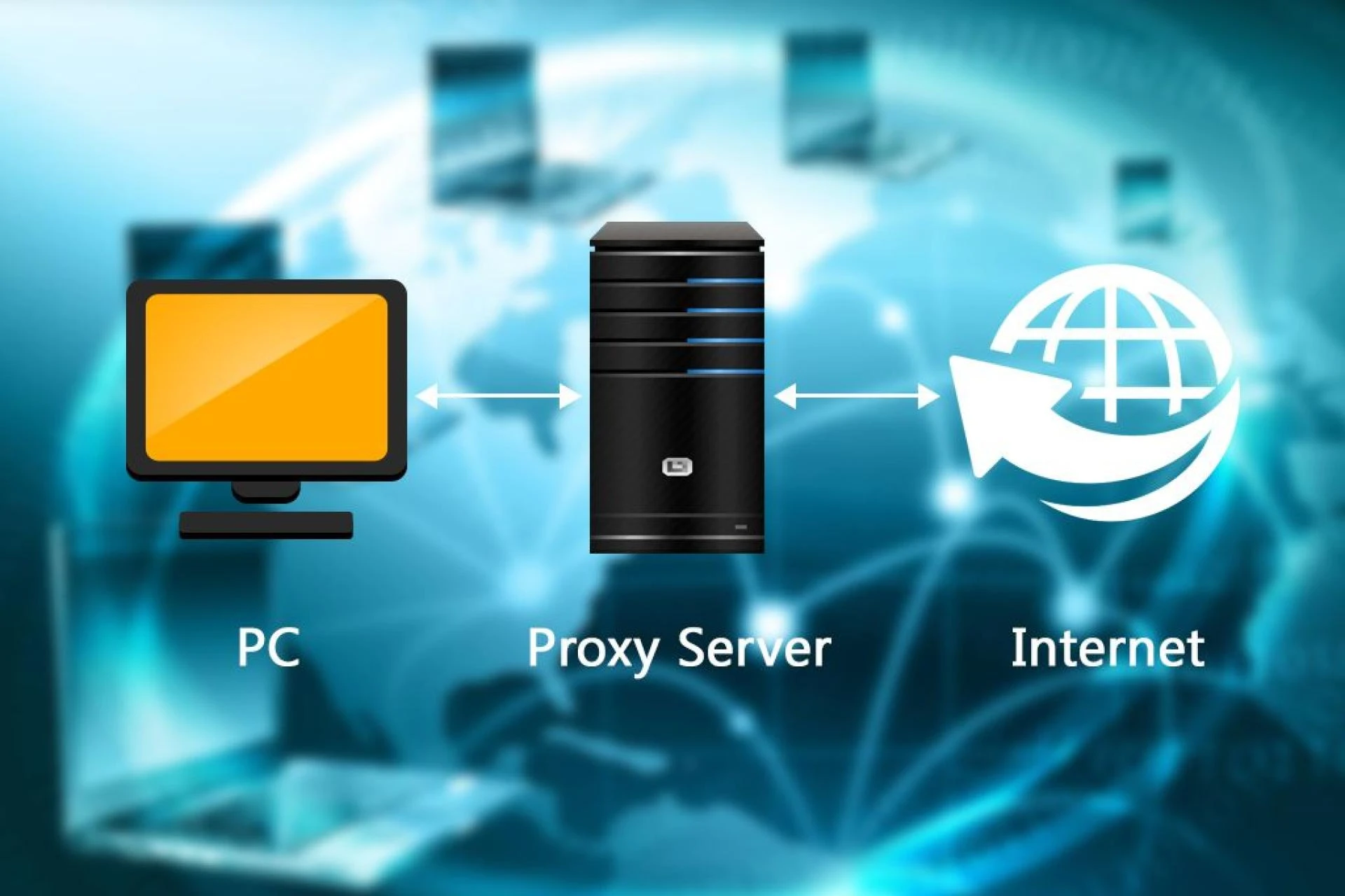 Guidelines About Residential proxies by Proxiempire