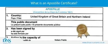 Understanding Apostille Services in the UK: A Comprehensive Guide