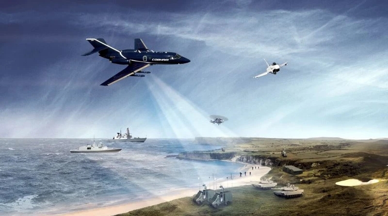 Electronic Warfare Market Emerging Trends, Size, Application, and Growth Analysis by 2030