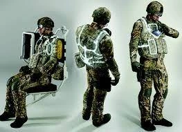 Smart Textiles for Military Market Industry Development Factors, Exploring Future Growth Opportunities by 20332