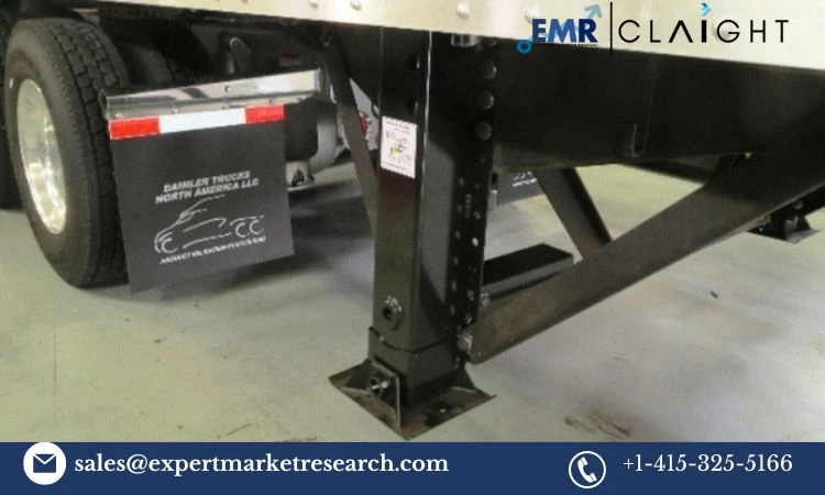 Global Truck and Trailer Landing Gear Market: Projected to Grow at a CAGR of 7% from 2024 to 2032