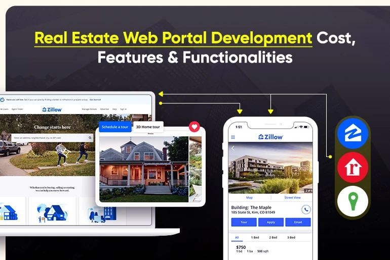 Cost And Functionalities Of Real Estate Web Portal