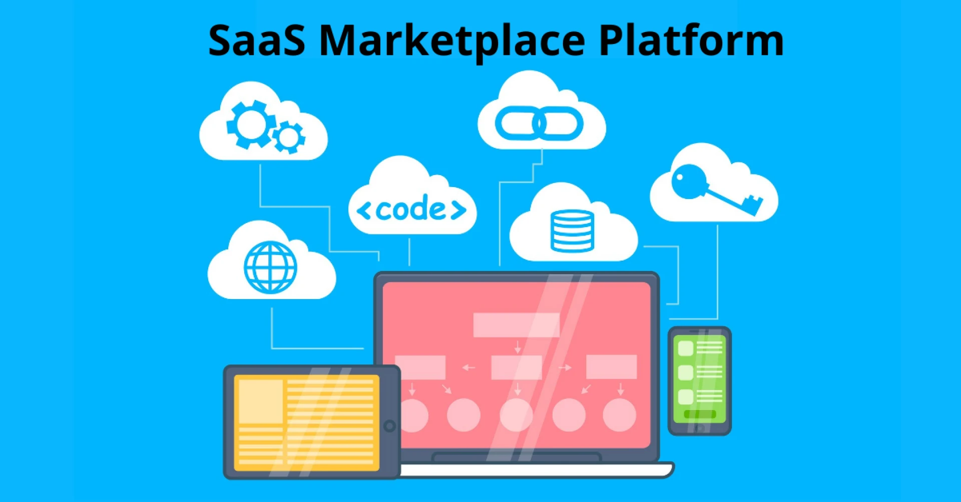 Unlocking Success with Marketplace Software Solutions