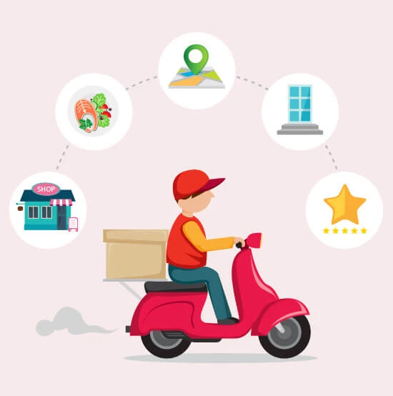 Catering To Multiples Delivery Services With The Help Of Rappi Clone