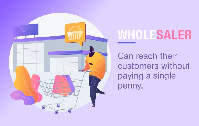 Choosing How To Sell Products Online