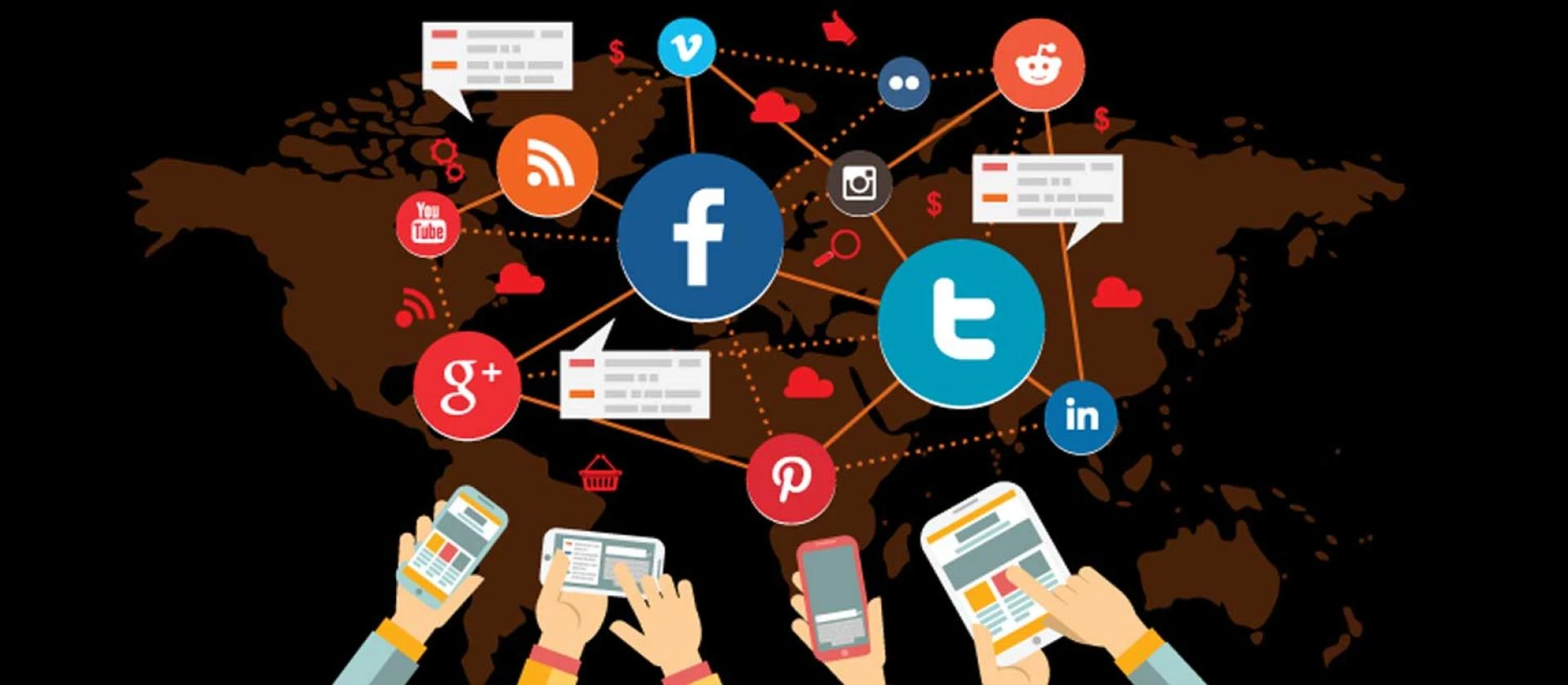 Latest Technology in Social Media