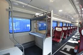 Railway Passenger Coaches Market To Witness the Highest Growth Globally in Coming Years