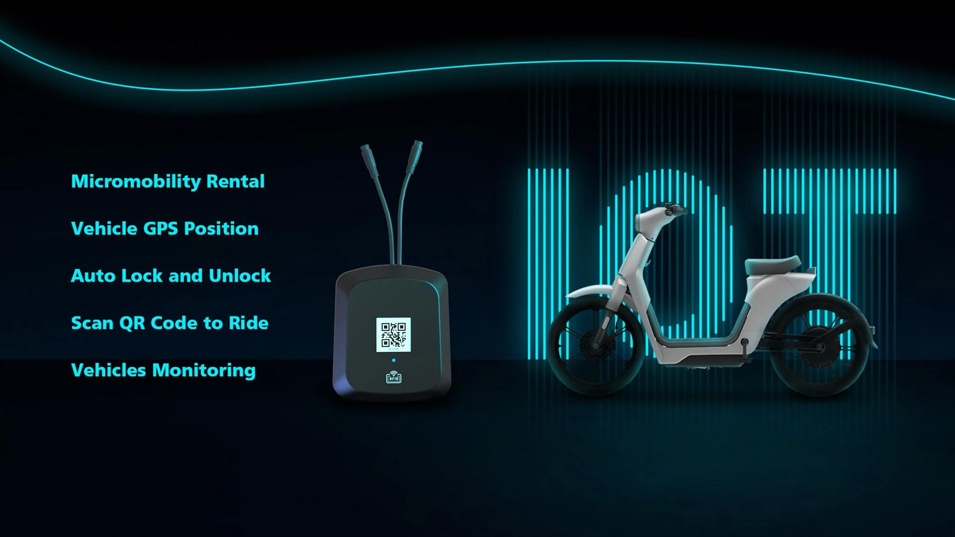 IoT Solutions for Micro Mobility Market To Witness the Highest Growth Globally in Coming Years