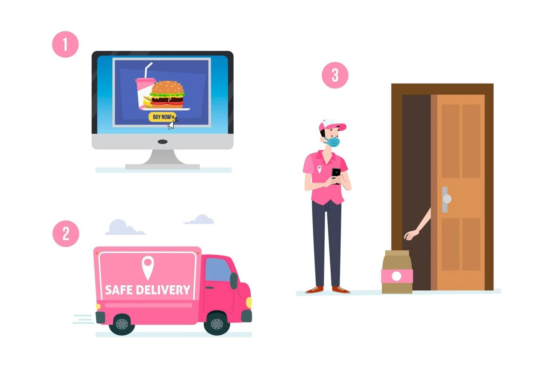 The Competitive Edge: Building an On-Demand Food Delivery App That Stands Out