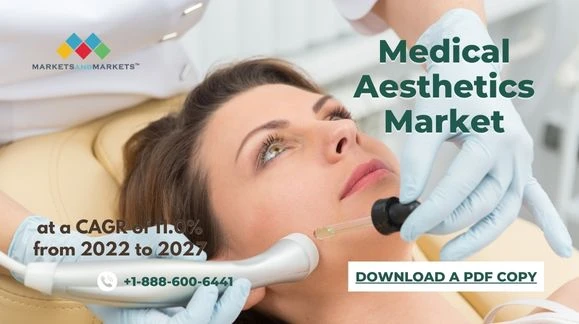 Medical Aesthetics Market Trend, Analysis,Growth, Demands And Manufacturers In 2022-2027