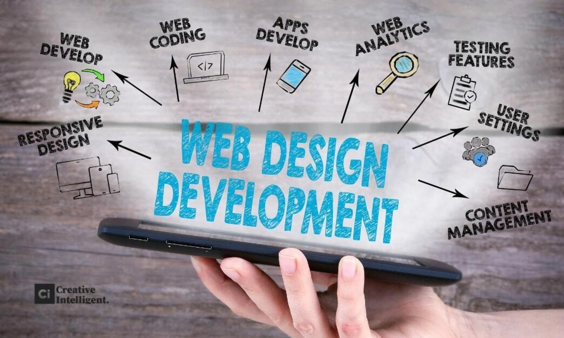 Top 10 Front-End Frameworks for Modern Web Development!