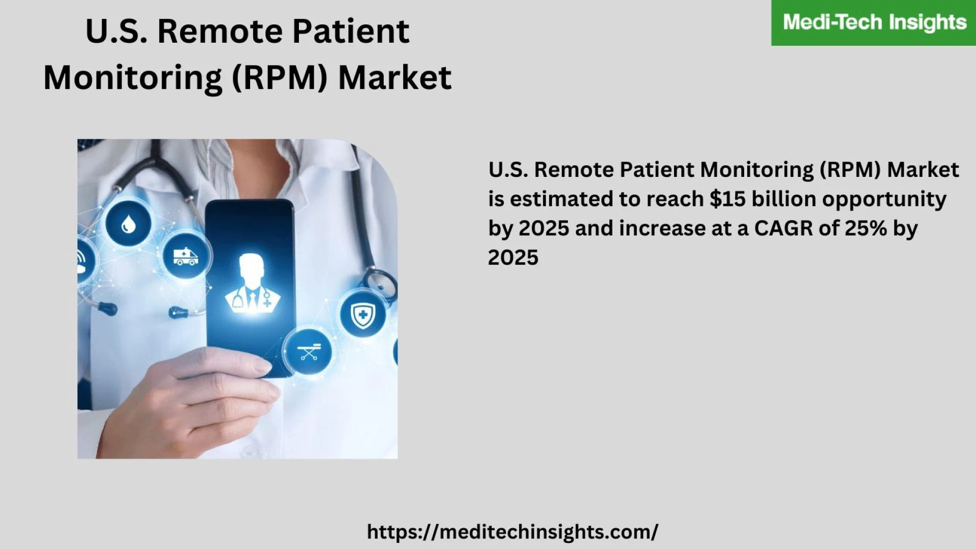 U.S. Remote Patient Monitoring (RPM) Market is estimated to reach $15 billion opportunity by 2025 and increase at a CAGR of 25% between 2020-2025