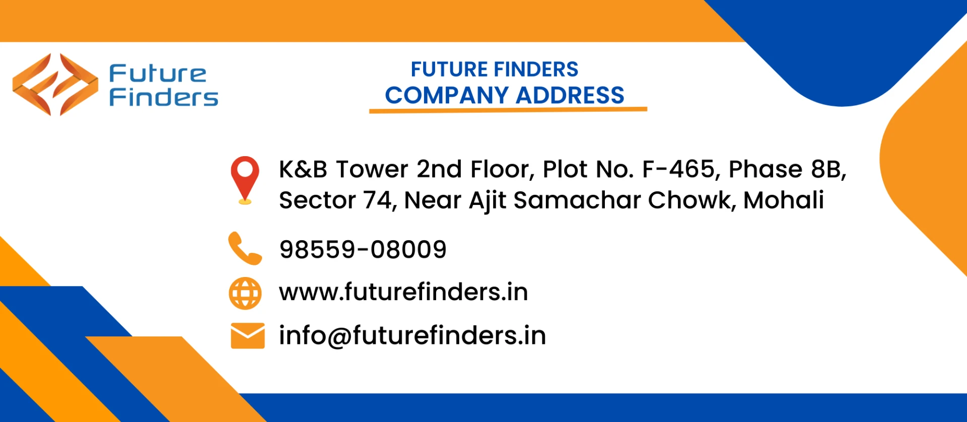 Best Finance Training in Mohali and Chandigarh - Join Now