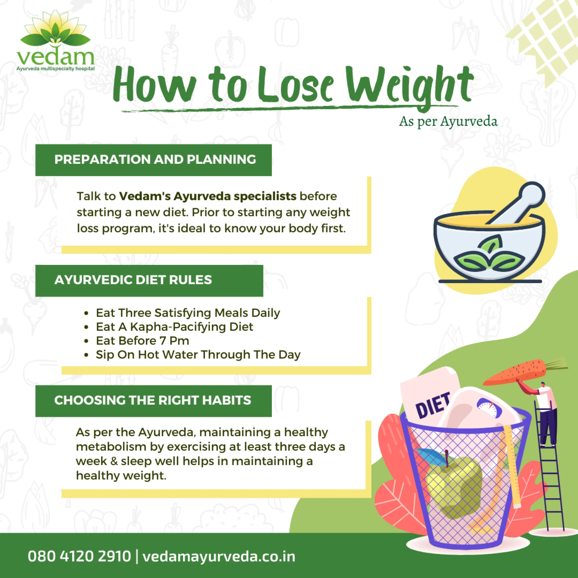 Benefits of Ayurvedic Treatment for Weight Loss