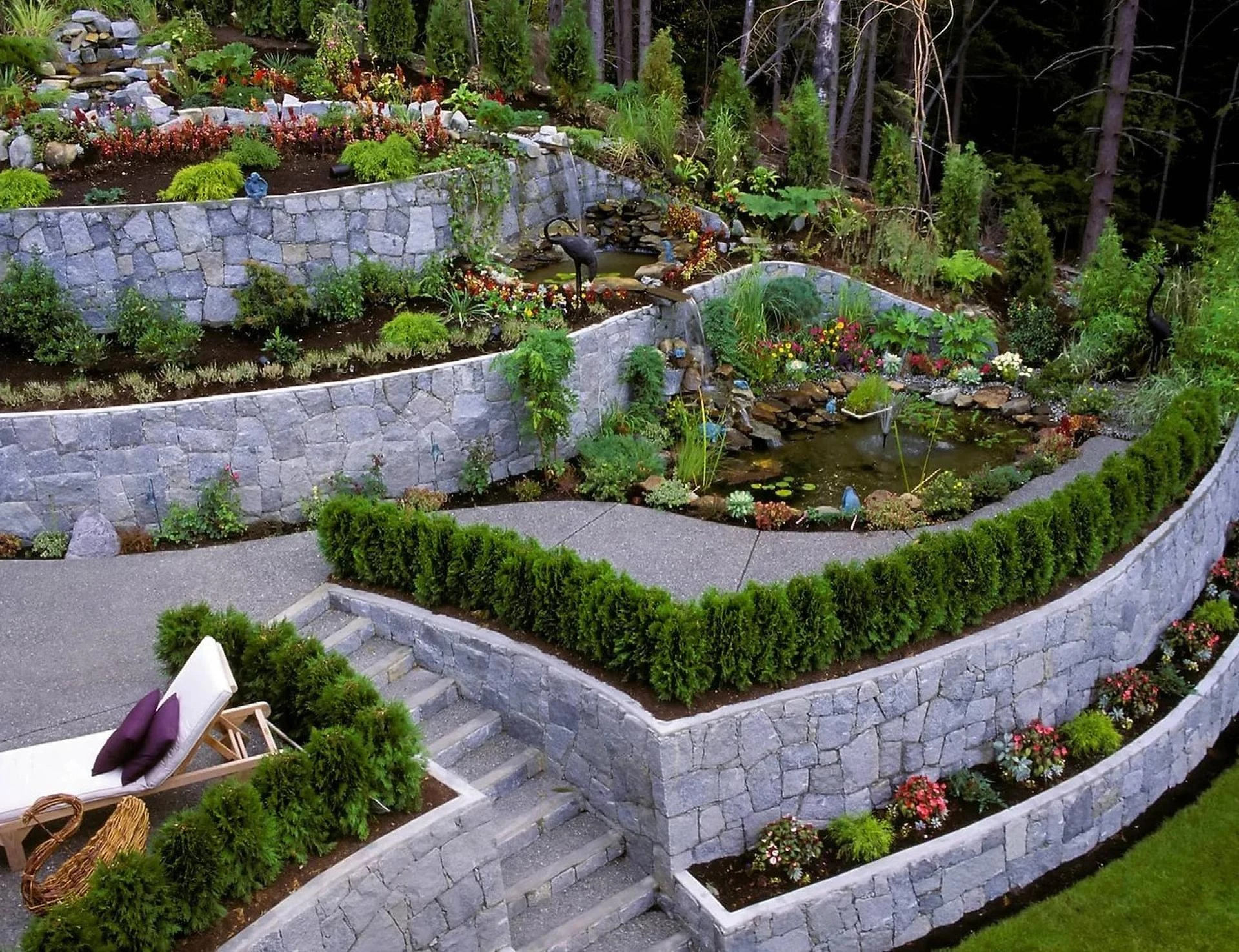 Different Types of Retaining Walls Services Windsor CO