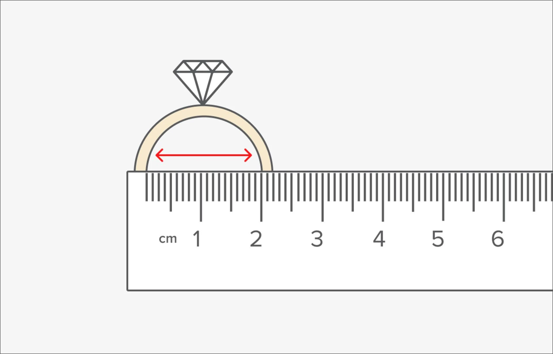 Ring Size Guide: Finding the Perfect Fit for Lab Grown Diamonds