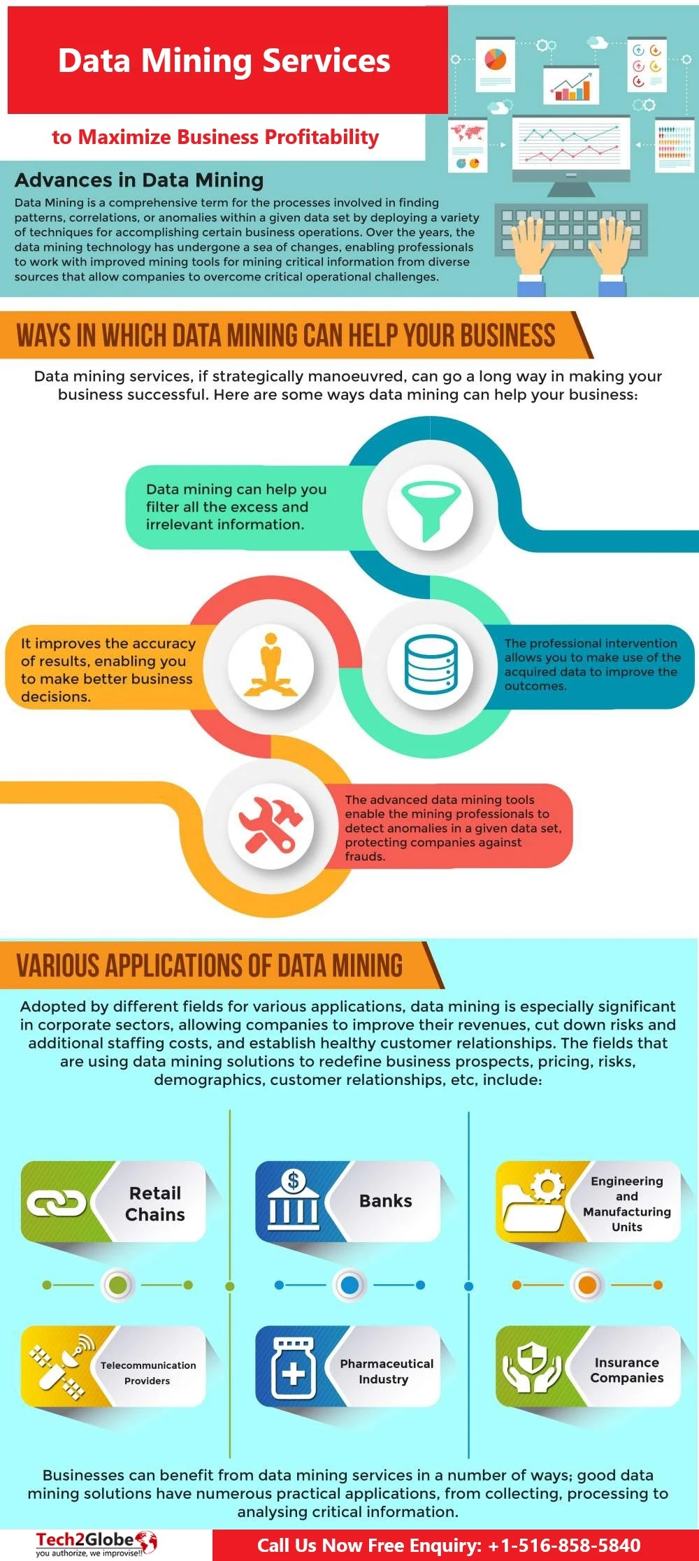 How does data mining give competitive advantage?