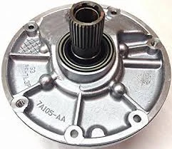 Automotive Transmission Pump Market Is Estimated To Witness High Growth Owing To Increasing Demand for Automatic Transmission Vehicles