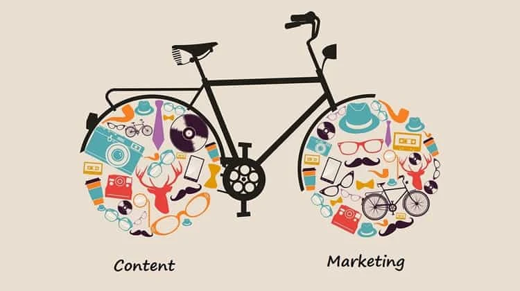 Content Marketing Complete Guide: Know Everything About It