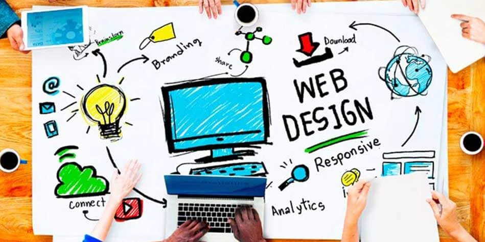 How To Find The Best Web Designer In Las Angeles For Your Company