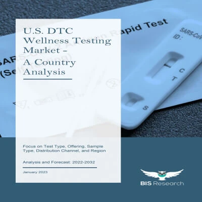 U.S. DTC Wellness Testing Market Size, Key Drivers And Top Trends