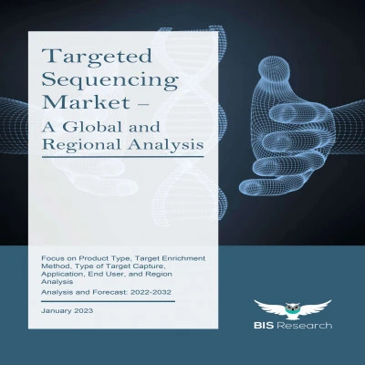 Targeted Sequencing Market Analysis, Key Players, Share Dynamic Demand and Forecast by 2022 to 2032
