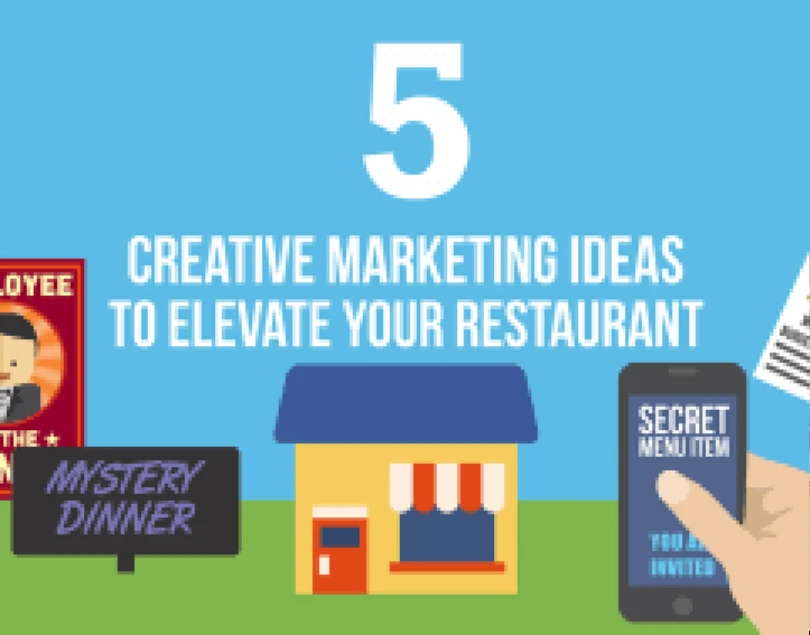 Restaurant Marketing