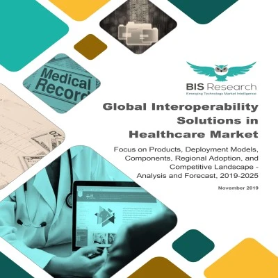 Interoperability Solutions in Healthcare Market Latest Insights, Business Size with Expansion Plans Forecast To 2019-2025