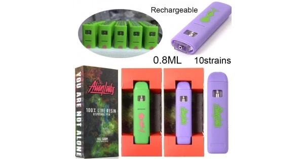 Demystifying Alien Labs Carts: Everything You Need to Know