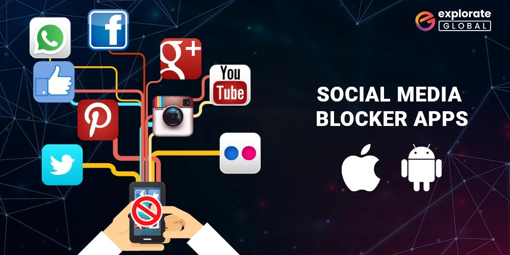The Impact of Blocking Social Media Apps on Productivity
