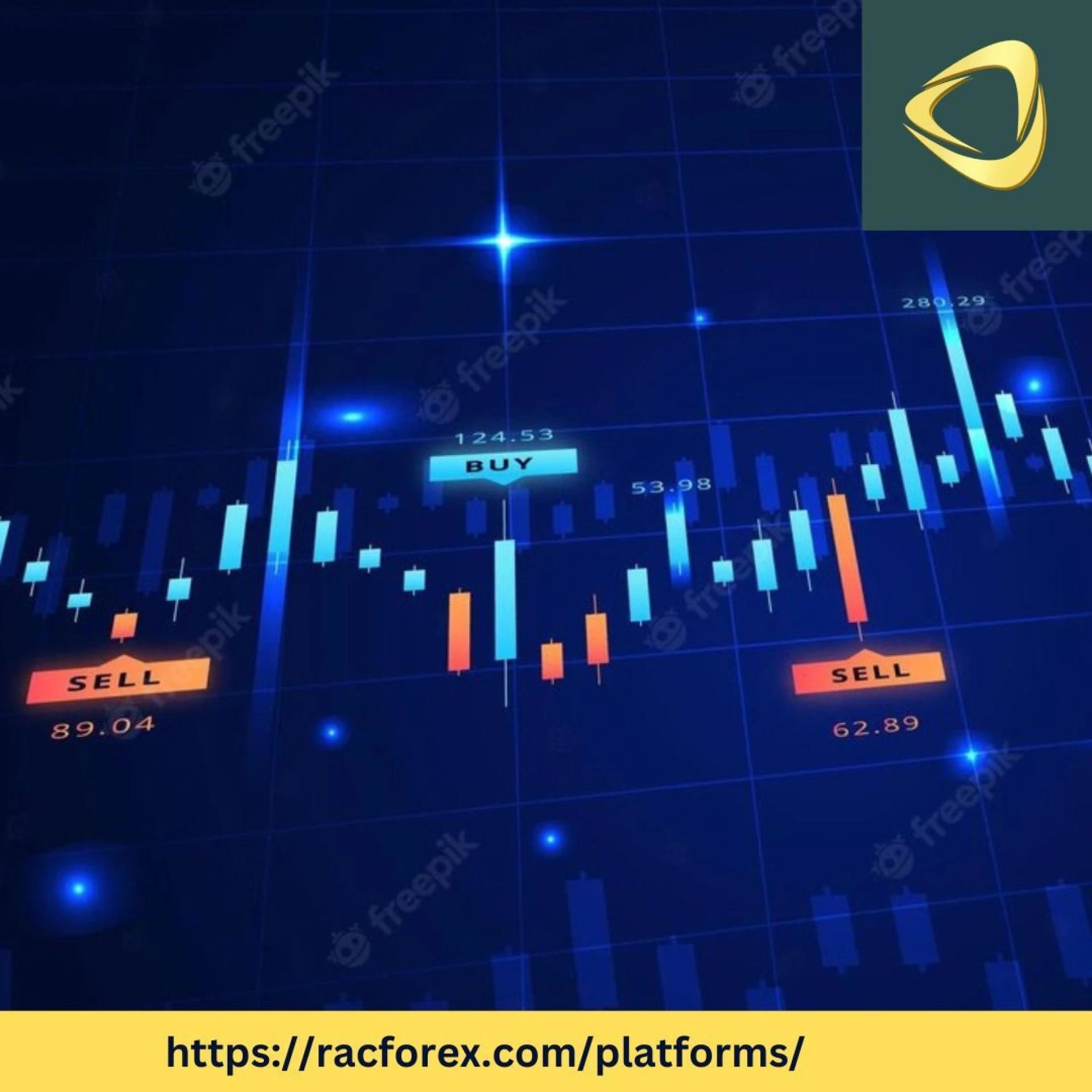 Want to Make Money in Forex Trading: Guide for Beginners