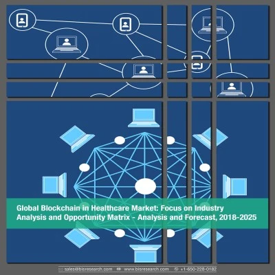 Blockchain in Healthcare Market Size, Top Brands, Growth, Industry Analysis and Report 2025