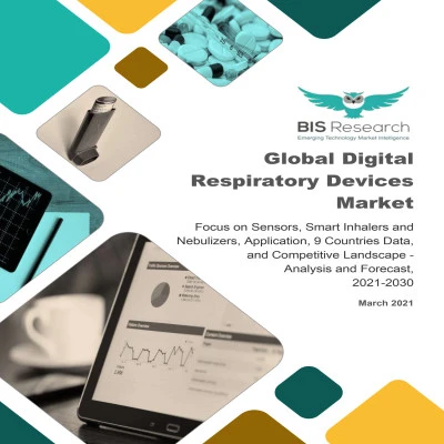 Digital Respiratory Devices Market is Anticipated to Grow at a CAGR of 27.31% by 2030