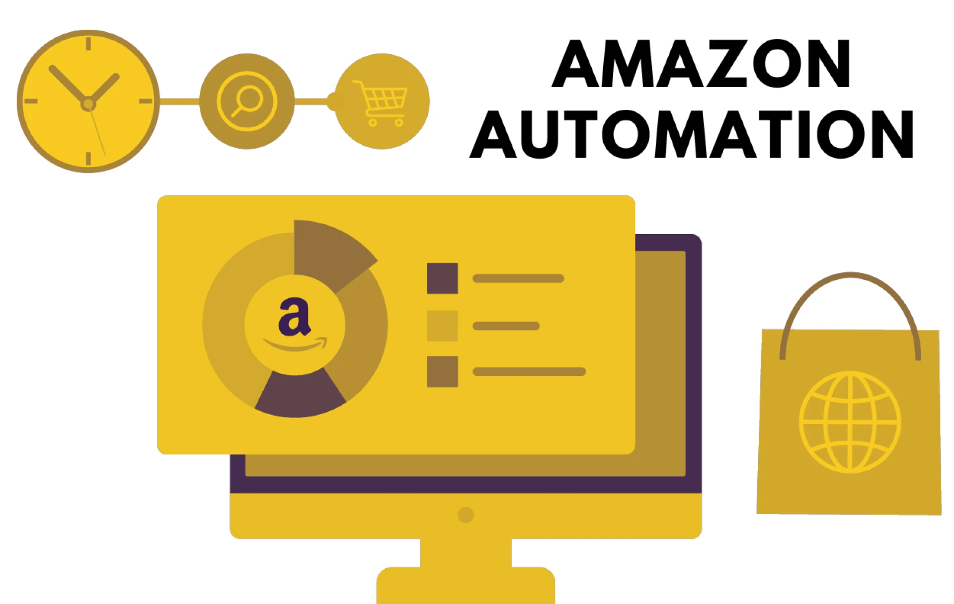 How Amazon Automation Can Help You Grow Your Business