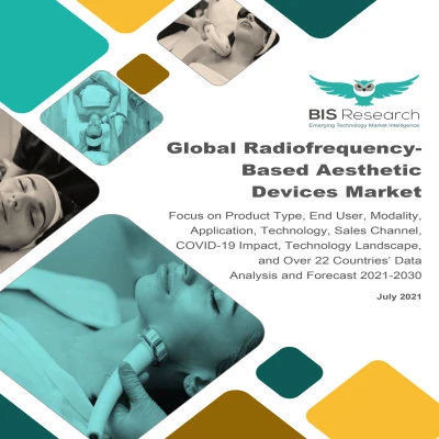Radiofrequency-Based Aesthetic Devices Market Is Expect To Surge At An Impressive 12.11% CAGR Through 2030