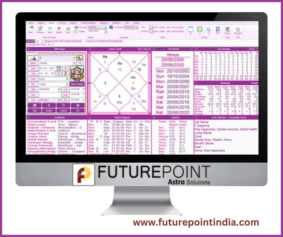Kundli Software Full Version for PC | Future Point