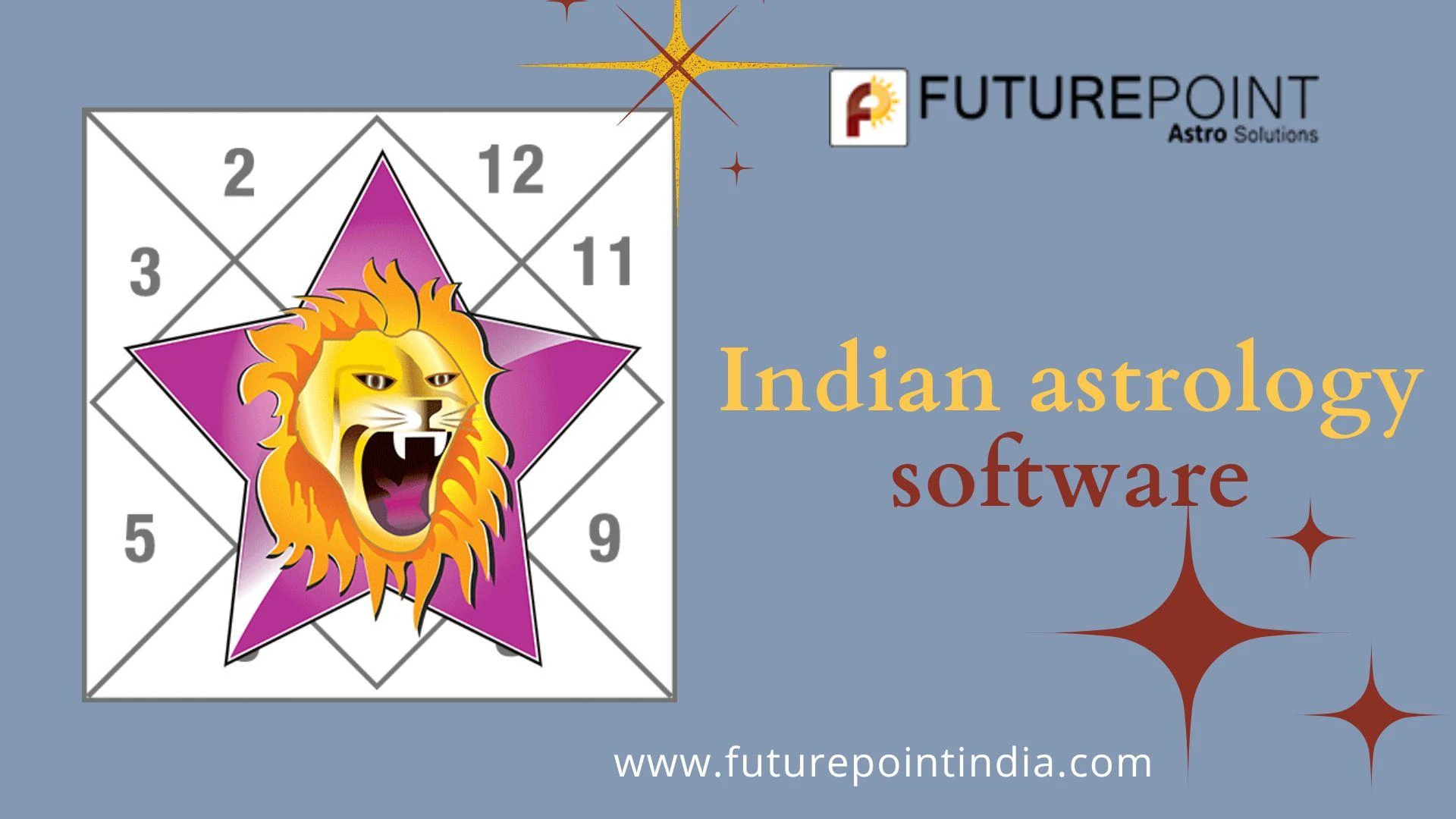 Indian astrology software - Future Point