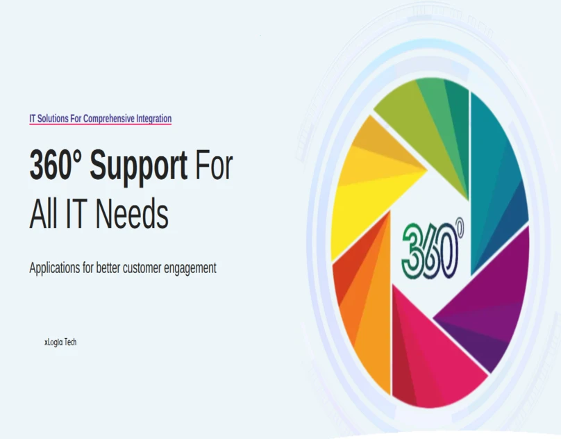 Why do you need software development services? (xLogia)