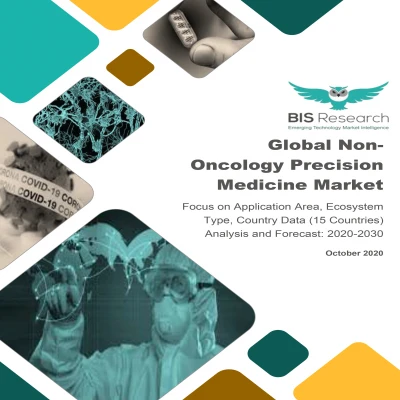 Non-Oncology Precision Medicine Market is Estimated to reach $129.96 Billion in 2030
