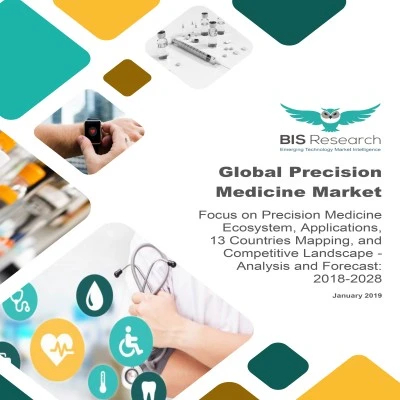 Global Precision Medicine Market to Reach $216.75 Billion by 2028