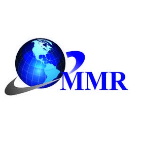 Tampons Market Comprehensive Growth, Research Statistics, Business Strategy, 2022 Global Size, Industry Trends, Revenue, Future Scope and Outlook 2029