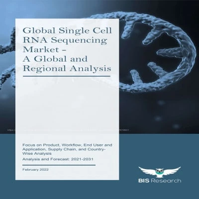 Single Cell RNA Sequencing Market is Anticipated to Reach a Value of $2,931.3 million in 2031