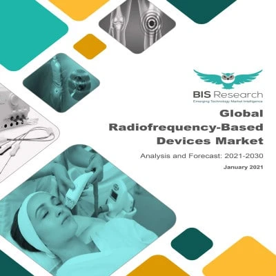 Radiofrequency-Based Devices Market Segmentation, Key Developments, Competitive Analysis &amp; Forecast to 2030