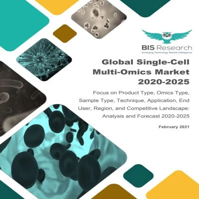 Single-Cell Multi-Omics Market to Reach $3.18 Billion by 2025, Says BIS Research
