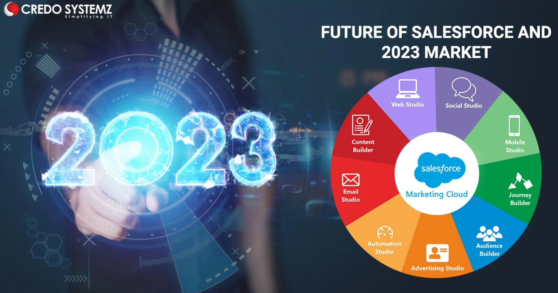 Elevate Your Career with Salesforce Training at Credo Systemz, Chennai! 🚀