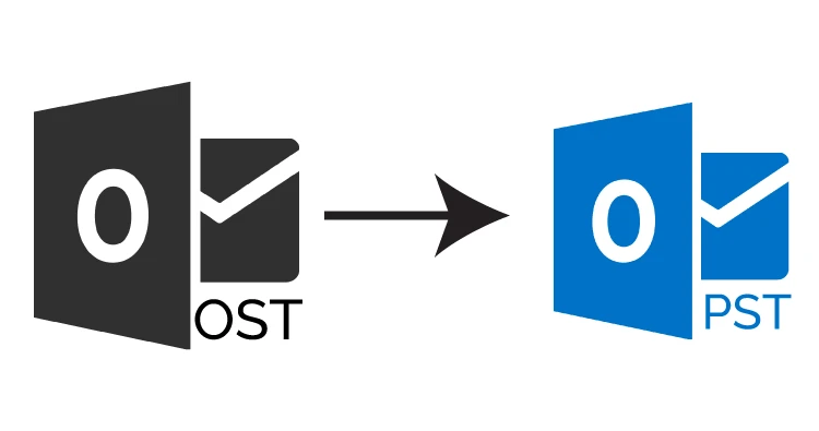 Convert OST files into Outlook PST files