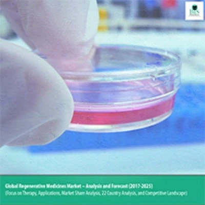 Regenerative Medicines Market - Analysis and Forecast