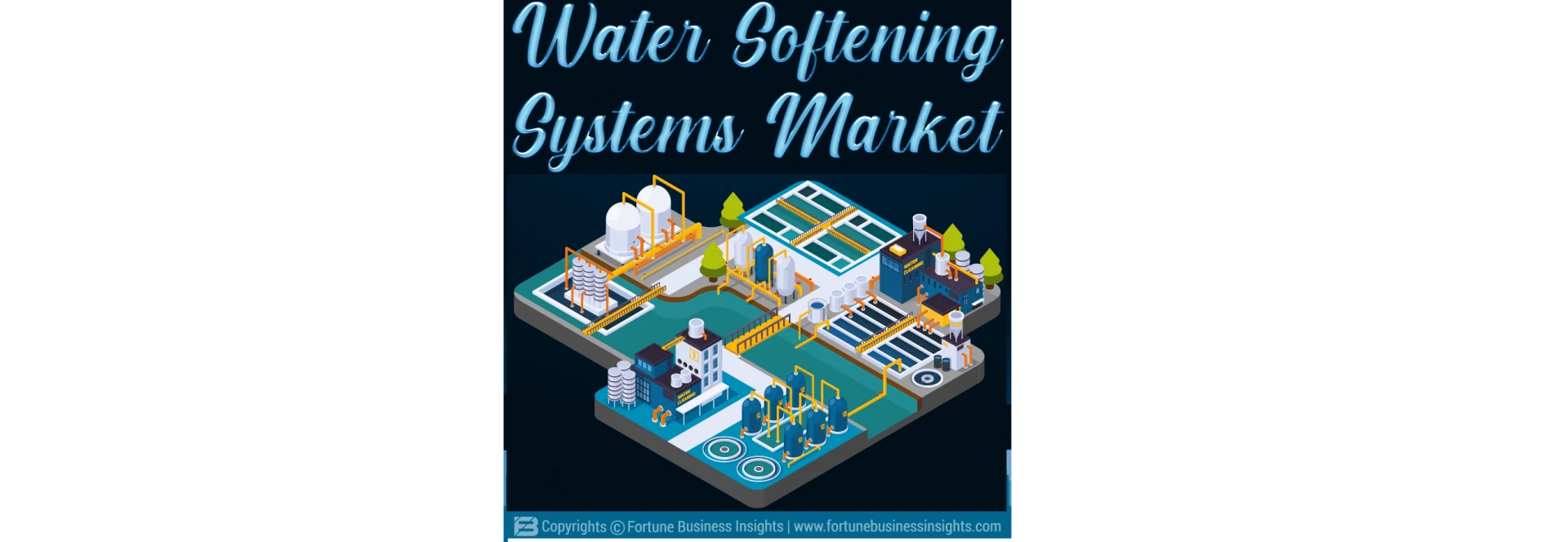 Water Softening Systems Market: Size, Share &amp; Growth | Market Overview Report 2032