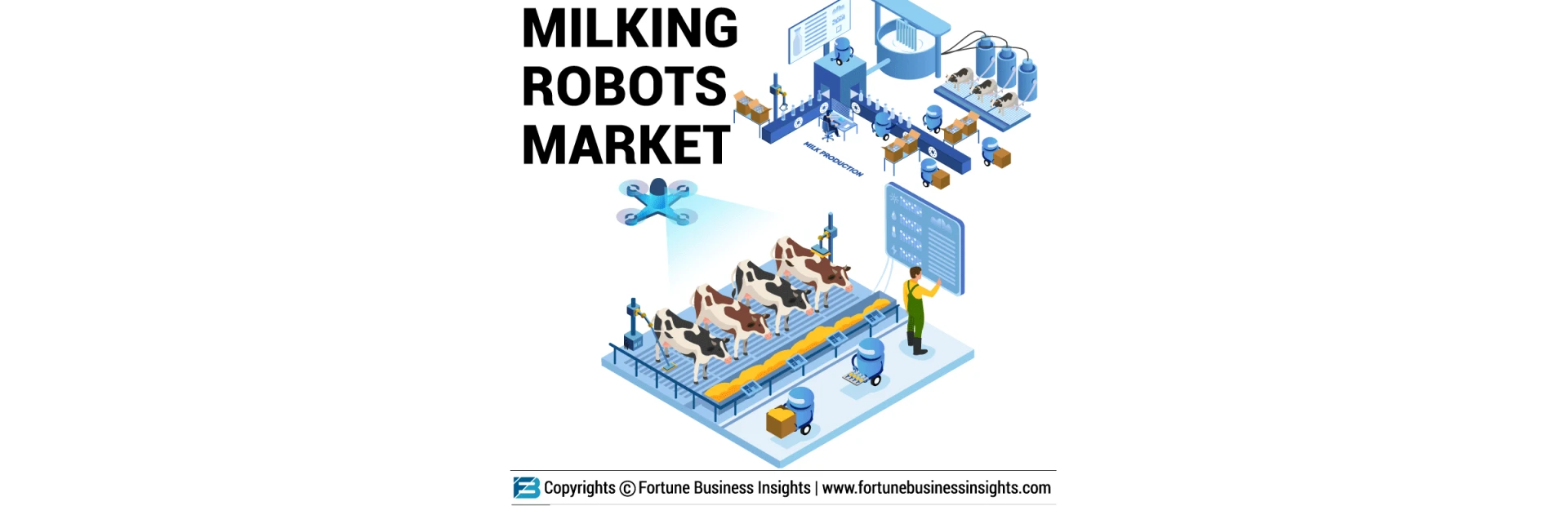Milking Robots Market: Size, Share &amp; Growth Outlook Overview Report
